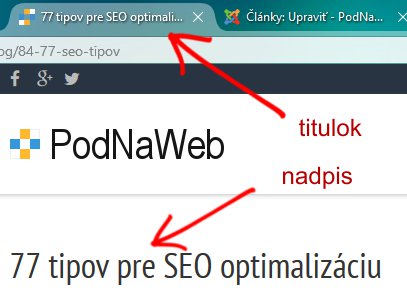 title tag a hlavný nadpis h1
